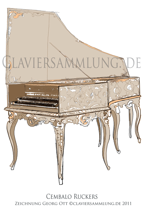 Cembalo Harpsichord Ruckers