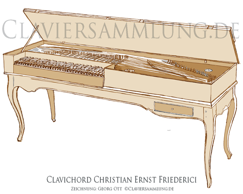 Clavichord der Christian Ernst Friederici, Zeichnung Georg Ott