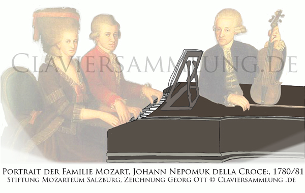 Croce 1780/81, Portrait der Familie Mozart mit einem zweimanualigen Cembalo von Friederici Gera