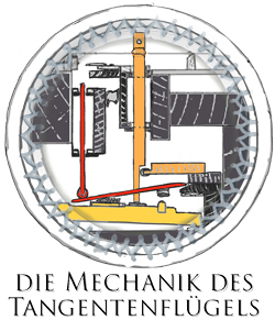 Die Mechanik des Tangentenflügels